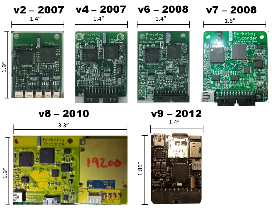 Multiple generations of Berkeley Tricorder circuit boards